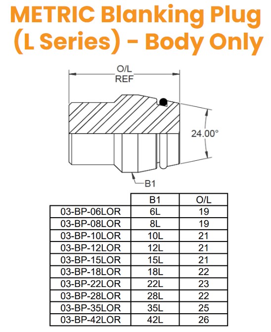 M12 (6L) Blanking Plug - Body Only Hydraulic Adaptor